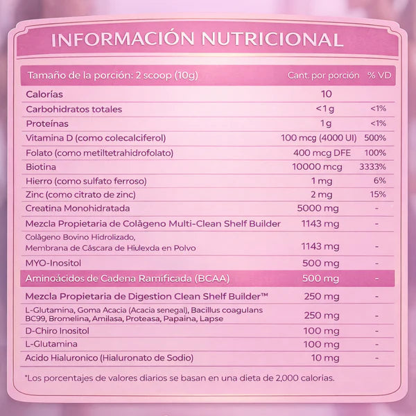 La Creatina para nosotras PAGA 1 LLEVA 2