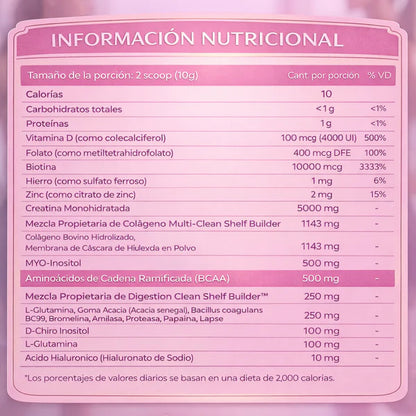 La Creatina para nosotras PAGA 1 LLEVA 2