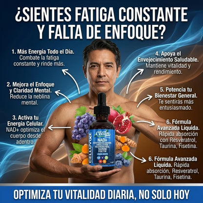 NAD+Resveratrol – Recupera tu energía y deja atrás el cansancio constante
