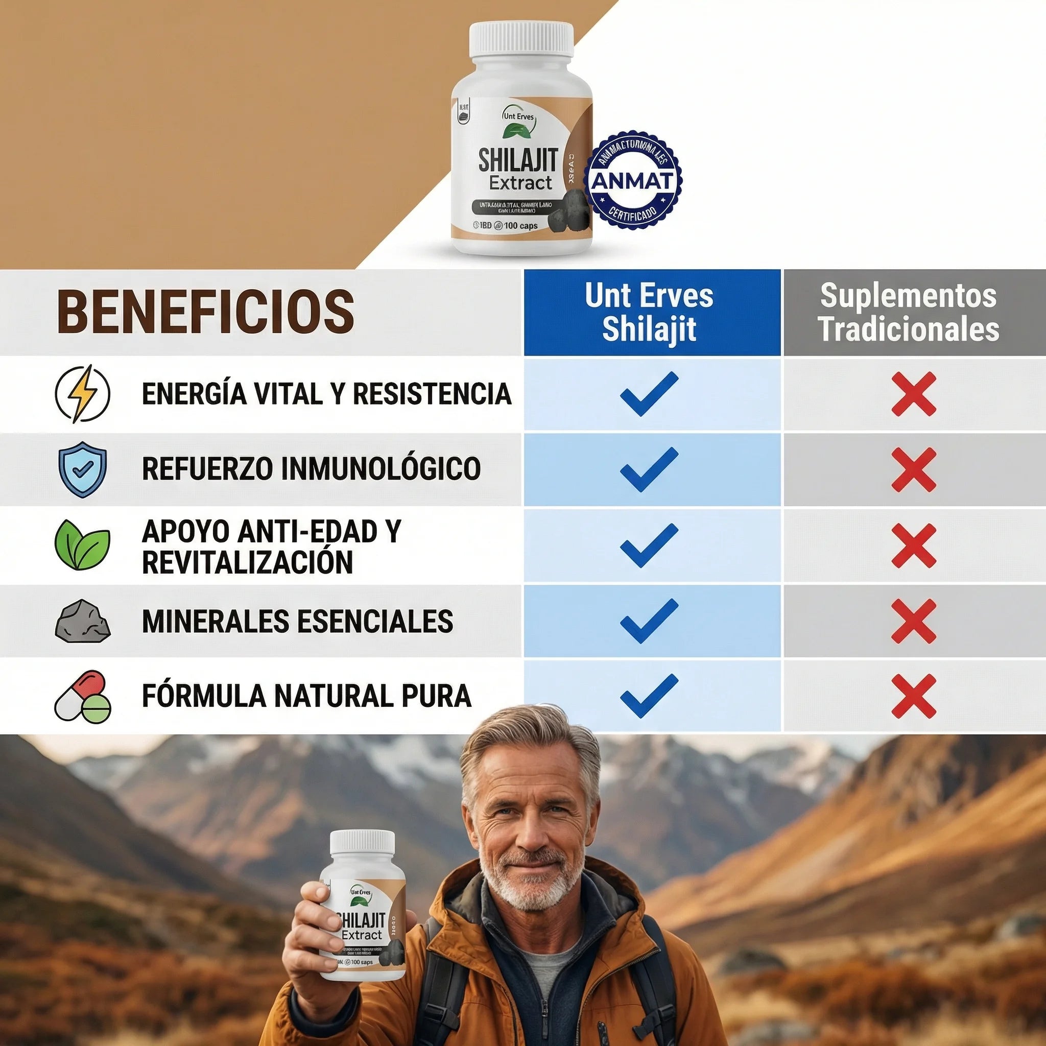 Encabezado